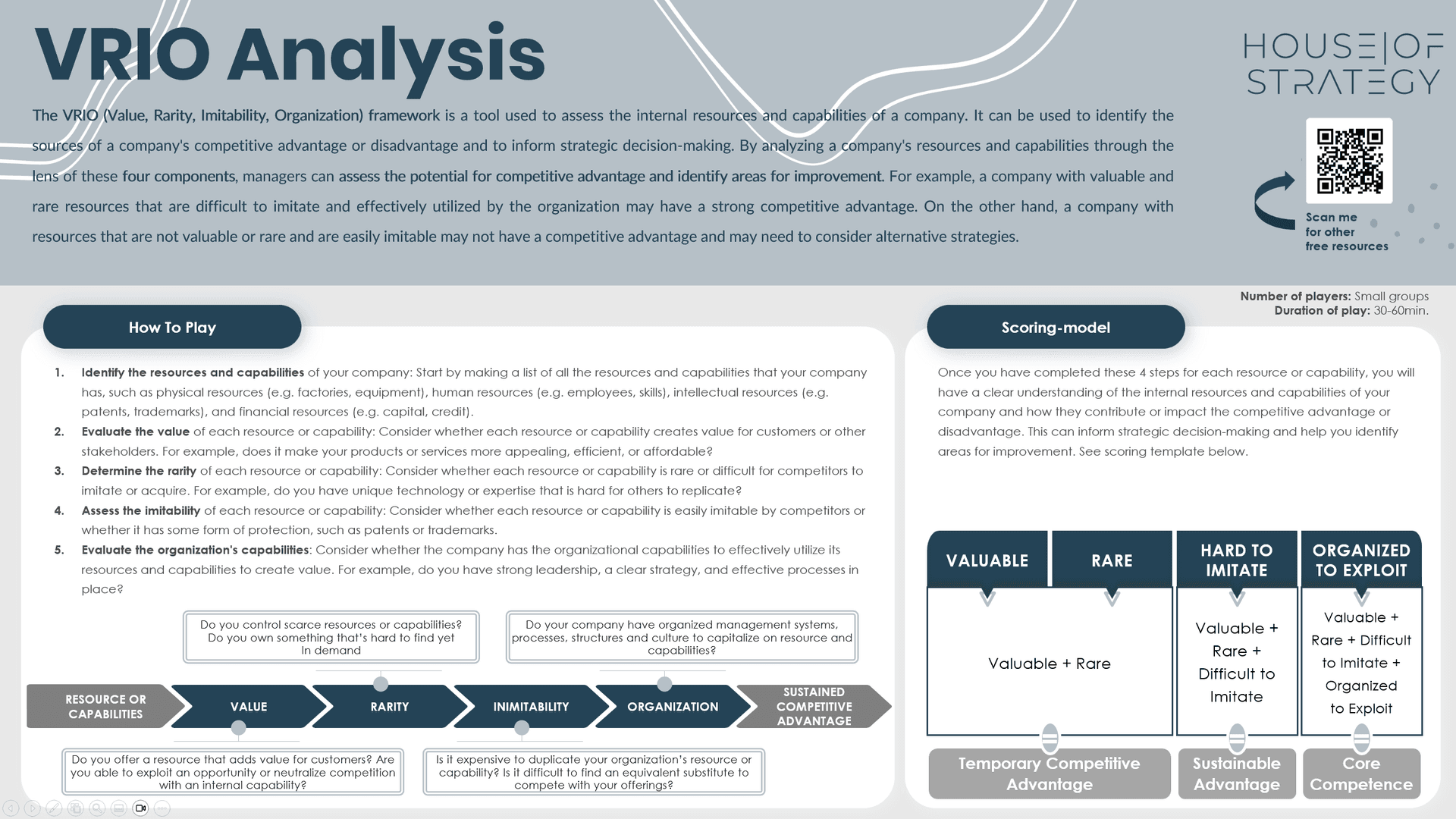 Strategy Toolkit - Framework #1